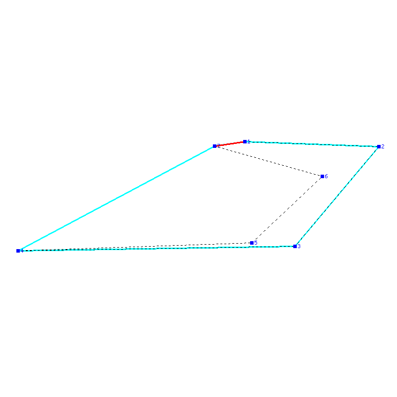 Flugauswertung